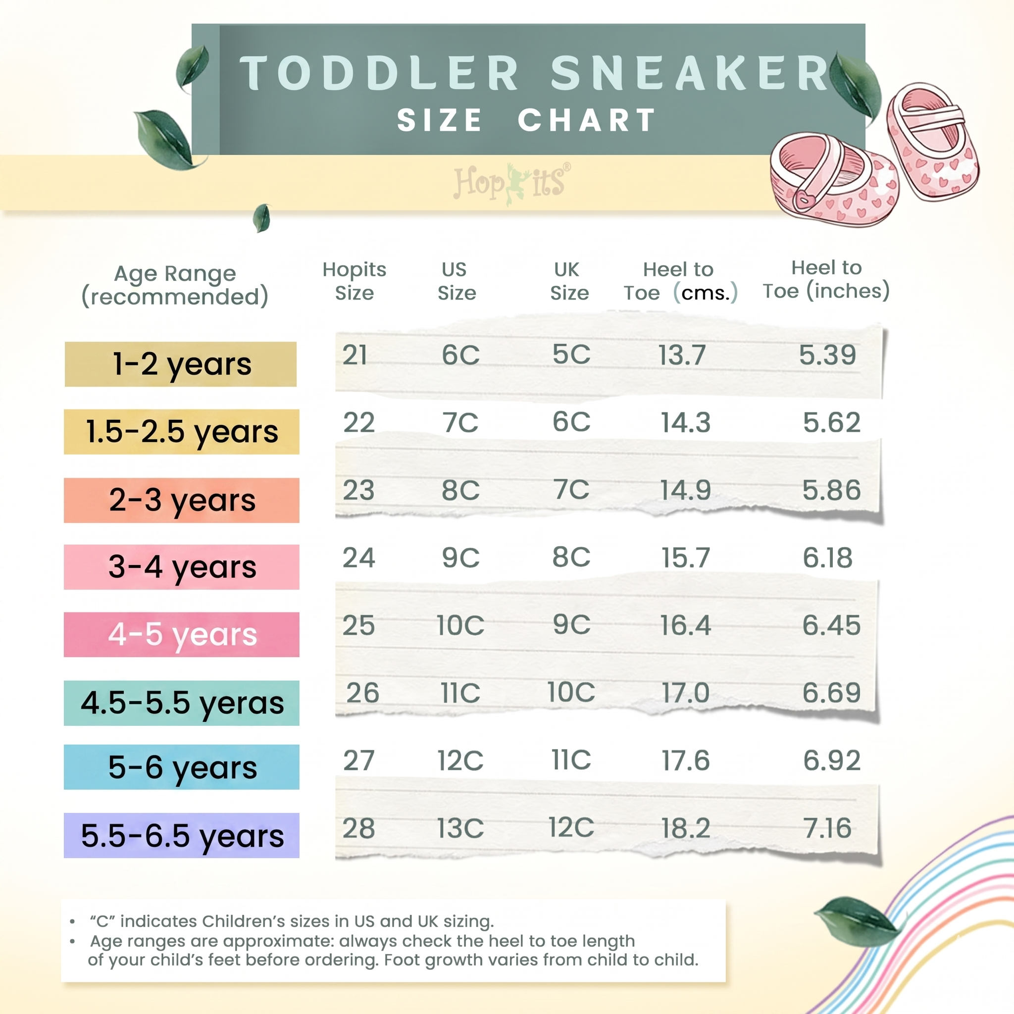 Toddlers